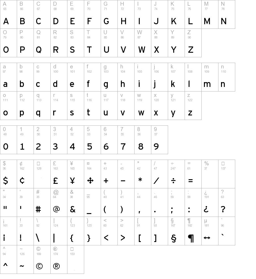 Interstate Mono Regular truetype font